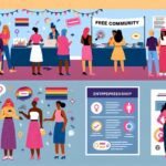 Inovação e Empreendedorismo: O Que Esperar do Evento Gratuito para a Comunidade LGBTQIA+? 12 174530 1722379288 original