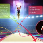 A Verdadeira Força: Como Beyoncé e Simone Biles Transformam Desafios em Inspiração em Novo Documentário 12 174985 1722721300 original