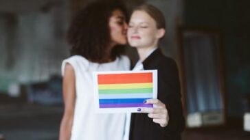 "Índice de Equidade Corporativa 2025: O Crescimento do Apoio às Políticas LGBT em Empresas Americanas e suas Implicações"