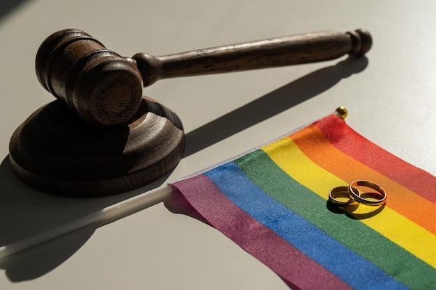 Idaho Propõe Revogação de Decisão Histórica sobre Casamento entre Pessoas do Mesmo Sexo: O Que Isso Significa para os Direitos LGBT?