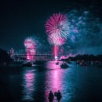 "Qtopia Sydney: Um Ano de Reflexões sobre a História e Cultura LGBTQIA+ e os Desafios da Inclusão no Futuro"