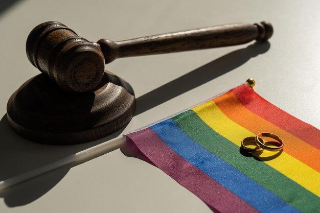 Supremo Tribunal dos EUA Pode Reavaliar Direito ao Casamento Entre Pessoas do Mesmo Sexo: O Que Isso Significa para o Futuro da Comunidade LGBT?