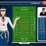 "Os 10 Shows de Intervalo que Mudaram a História do Super Bowl: Uma Análise das Performances que Definiram a Cultura Pop"