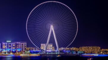 "Copa do Mundo de 2034: Como a Arábia Saudita Equilibra Tradições Culturais e Expectativas Globais"