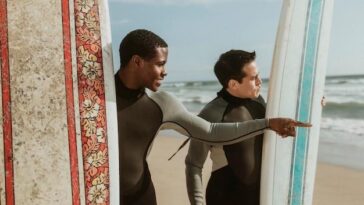 "Tyler Wright e o Desafio Inédito: Como a Competição em Abu Dhabi Pode Transformar a Inclusão no Surfe"