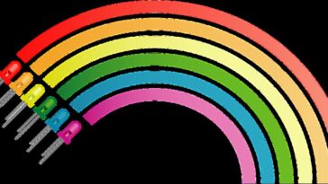 "Agressão Brutal a Homem Usando Símbolo LGBT em Barry Levanta Questões Sobre Crescimento de Crimes de Ódio no Reino Unido"