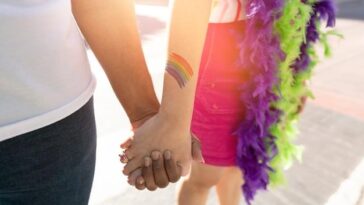 "Conflito entre conservadores maoris e comunidade LGBT em Auckland: protestos, intervenções policiais e a crescente tensão social"
