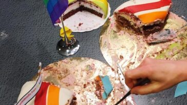 Proibição de Paradas LGBTQ em Budapeste: O Que Está Por Trás da Decisão de Viktor Orbán e Seus Efeitos na Comunidade?