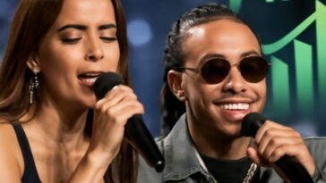 FloyyMenor, Anitta e Ozuna impulsionam sucesso do remix que domina Spotify Brasil e ganha força em shows